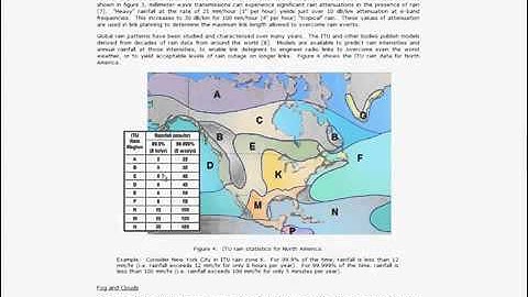 How To Make Pathloss microwave link project