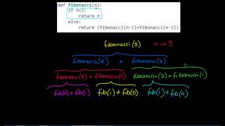 Step by step through a recursive Fibonacci function