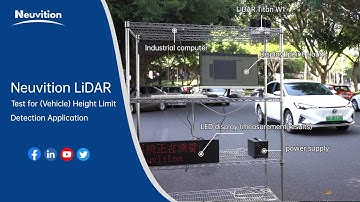 Neuvition LiDAR Test for Vehicle Height Limit Detection Application | Vehicle Height Limit Detection