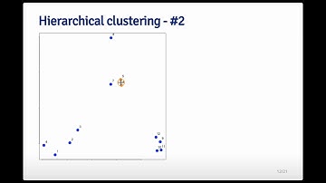 Exploratory Data Analysis - Hierarchical Clustering part 2