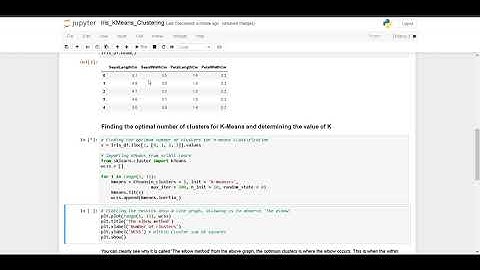 Task 2 - Prediction using Unsupervised ML - THE SPARKS FOUNDATION