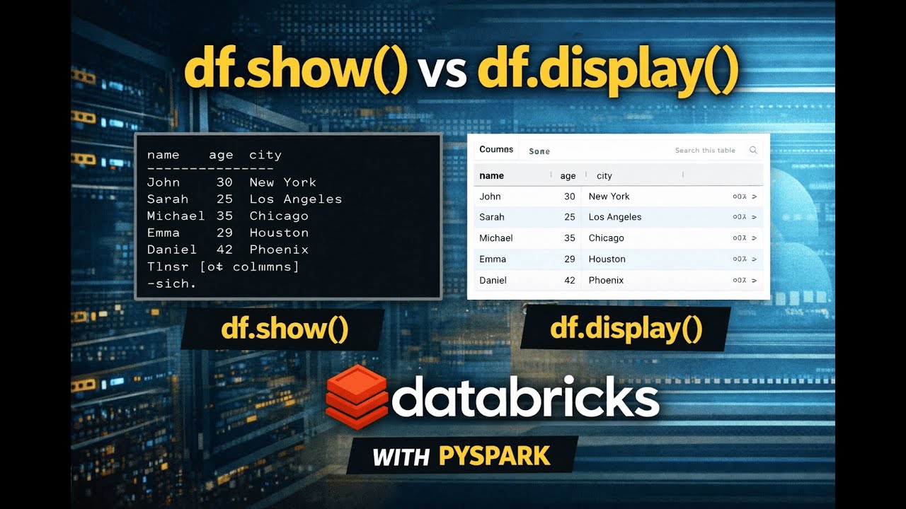 df.show vs df.display - YouTube