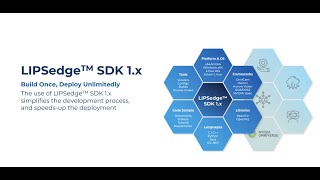 LIPSedge™ SDK