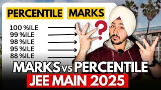 Jee Main January: Marks Vs Percentile Predictor 🔥 #jee2025