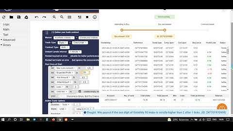 Pro Binary Smart Robot Trading 2021