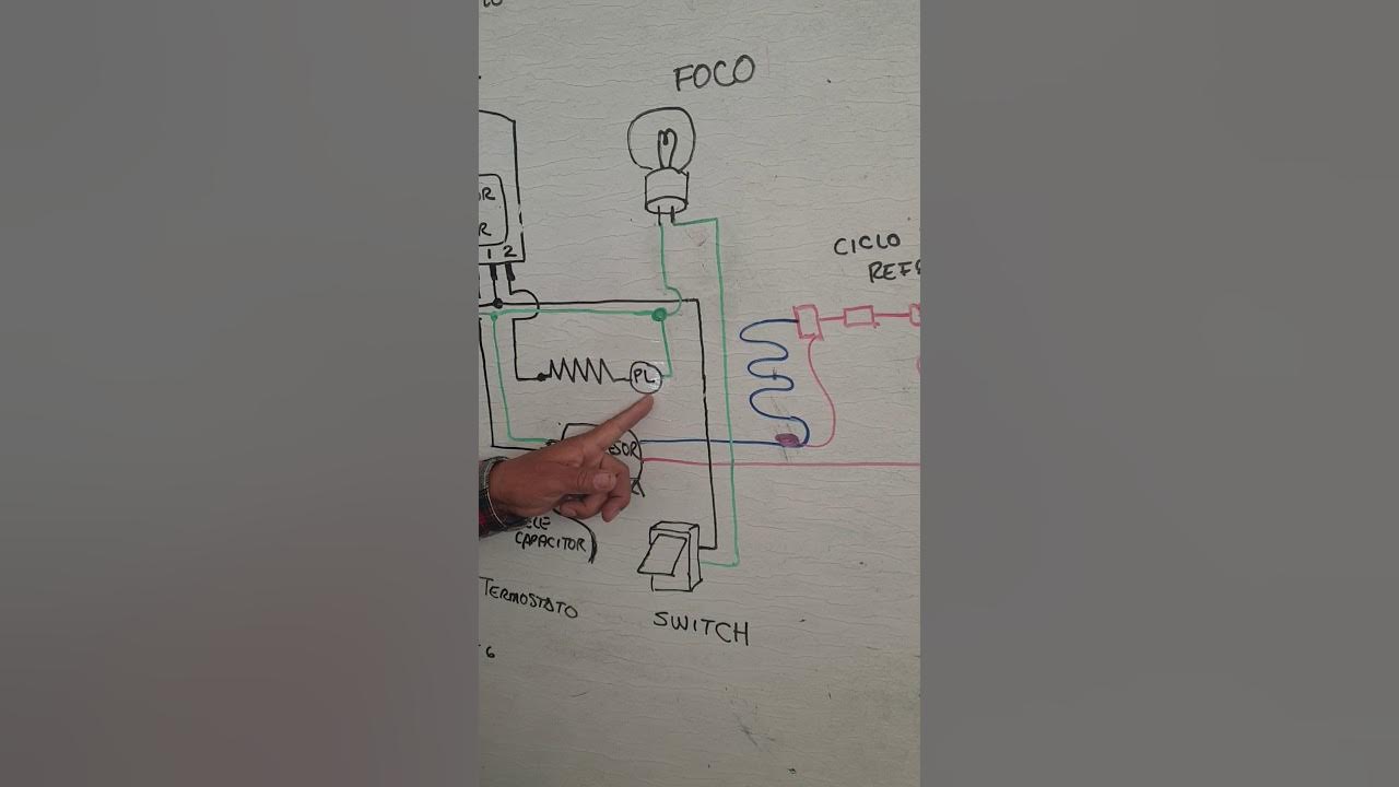 diagrama eléctrico de un refrigerador doméstico - YouTube
