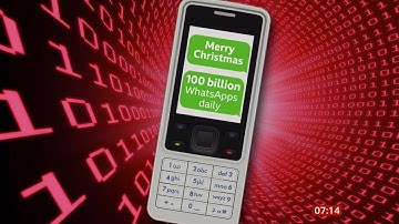 First text message sent 30 years ago today (Global)