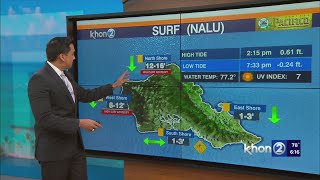 High Surf Advisory remain in effect