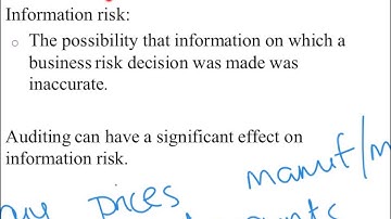 Lecture 1 - Overview and audit reporting