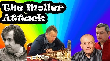 Chess Openings: The Moller Attack
