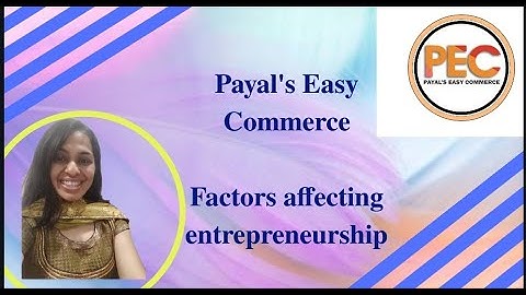 Factors affecting Entrepreneurship II FYBCOM II SEM 1 IIMODULE 4