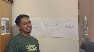 This is EEE101 || Basics of EEE in 5mins