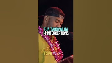 Quarterbacks Who Threw The Most Interceptions Last Season…