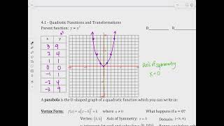 Alg2 4.1 Notes