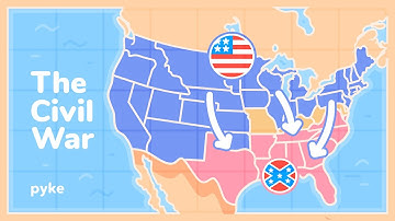 De Amerikaanse Burgeroorlog uitgelegd
