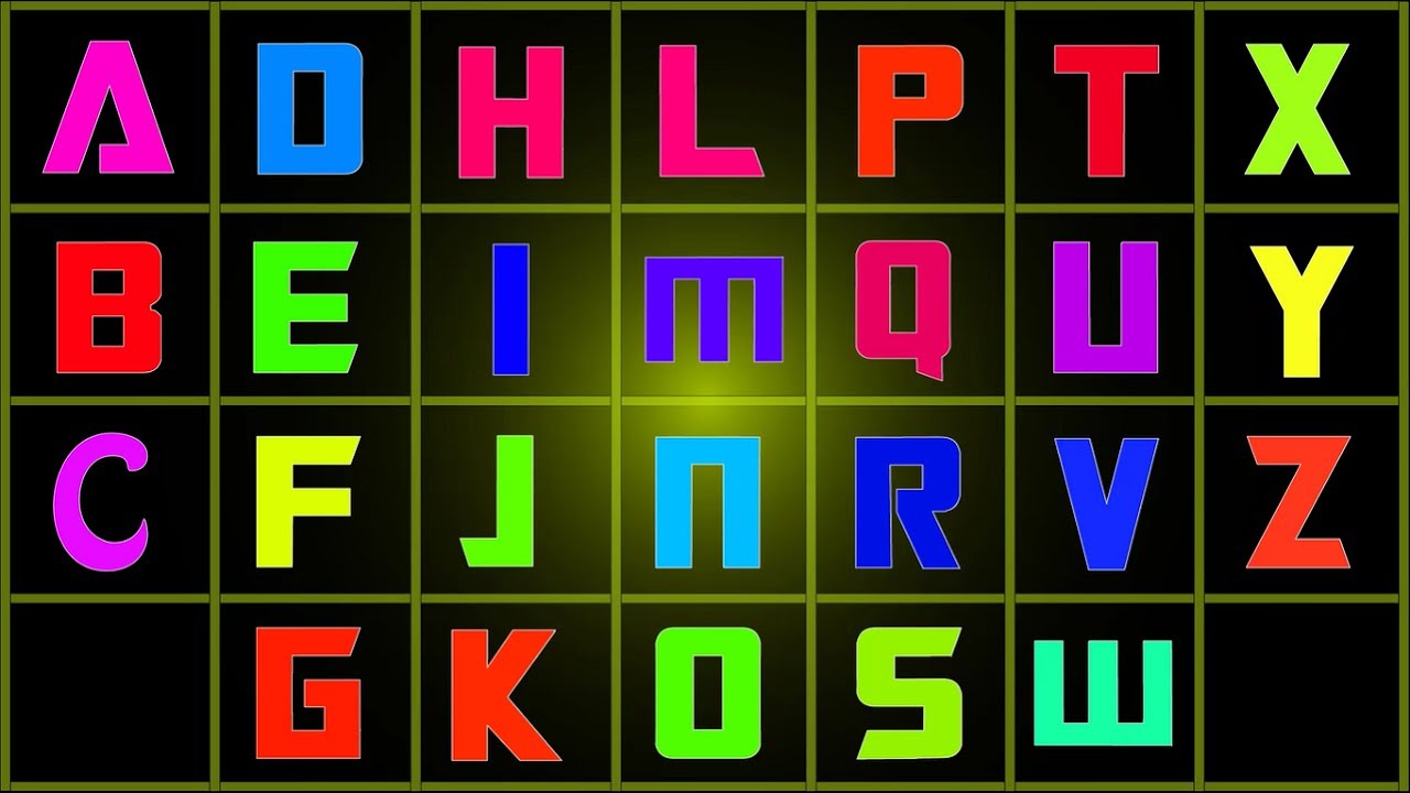 ABC Song Nursery Rhymes | Learn ABC Alphabet for Children | Kids ABC