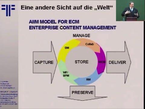 [DE] Wer braucht noch Archivare und Records Manager | Dr. Ulrich Kampffmeyer | FH Potsdam 2009