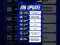 🚀 CRPF Recruitment 2026 | Technical & Tradesmen Constable