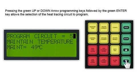 TCM18 Quick Start Video