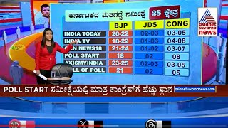 Live: ಕರ್ನಾಟಕದ ಮತಗಟ್ಟೆ ಸಮೀಕ್ಷೆ ಹೇಗಿದೆ? | Lok Sabha - 2024 Exit Poll Results | Suvarna News Hour