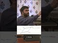 How AI Learns: King - Man + Woman #shorts