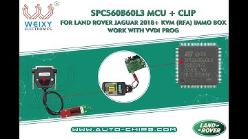 SPC560B60L3 MCU + clip for Land Rover Jaguar 2018+ KVM IMMO box work with VVDI Prog