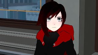 RWBY Abridged Episode 2: Ruby's Night Out