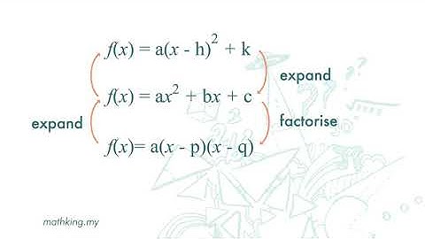 F4 (Eng) Ch2 (V6.3) Vertex Form to General Form to Intercept Form and Vice Versa