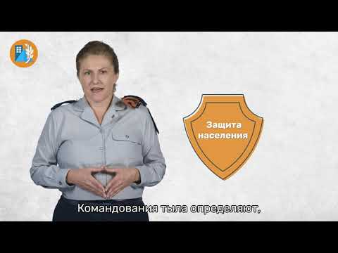 Instructions for the protection of the population