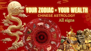 Chinese Zodiac and Wealth Creation: What Your Sign Says About Your Money Future