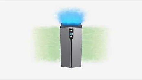 TRIO Pro Portable Air Purifier