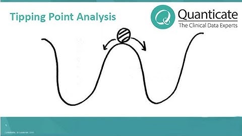 Tipping Point Analysis in Multiple Imputation for Binary Missing Data