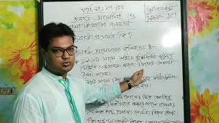 Class 7 | ICT | Word processor & Uses of Bangla keyboard