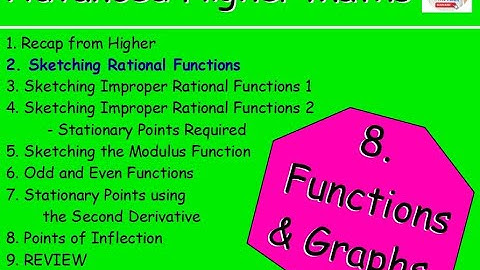 8.2 Functions & Graphs 2: Sketching Rational Functions -  Advanced Higher Maths Lessons