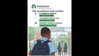 Details What if school data could do more than sit in a record Guide