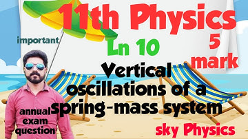 Vertical oscillations of a spring mass system || Ln 10 || STD 11 Physics || Tamil , English