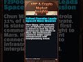 F2Pool Chief to Mars! BTC Hits Key Levels | 2026-05-23 AM #Shorts