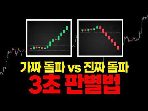 가짜 돌파와 진짜 돌파를 3초만에 판별하는 법