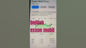 Exxon Mobil (XOM) Bullish Trend: Expected Increase of $128 in 30 Days!