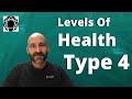 Enneagram: Levels Of Health for Type 4