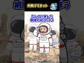 神が愛した太陽は、我らの網膜を焼き尽くす #いらすとや #sf