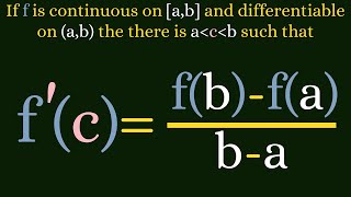 Real Analysis | The Mean Value Theorem