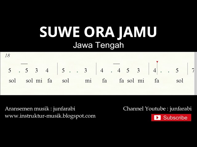 Not Gundul Gundul Pacul Doremi not angka suwe ora jamu - lagu daerah tradisional nusantara indonesia - doremifasol - YouTube