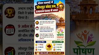RAJASTHAN CURRENT AFFAIRS #rajasthan #currentaffairs #june #2026 #poshanabhiyan