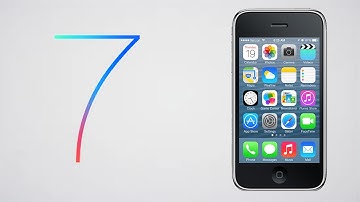 iOS 7 on Unsupported Devices! (WhiteDoor 7)