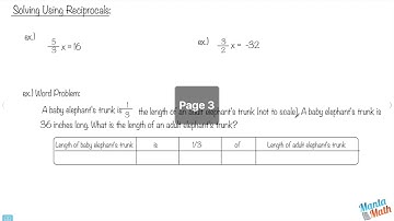 Manta Math - Algebra 1 "Solving One-Step Equations"