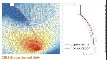 Mixed-mode fracture simulation using VEM