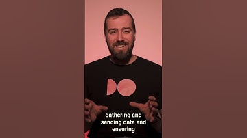 What is OpenTelemetry? OTel Architecture #opentelemetry #observability #monitoring