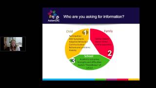 The School Years research update