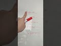 2.SINIF KESİRLER Yarımdan ➡️ Bütüne#egitim #ders #matematik #ilkokulmatematik #okul